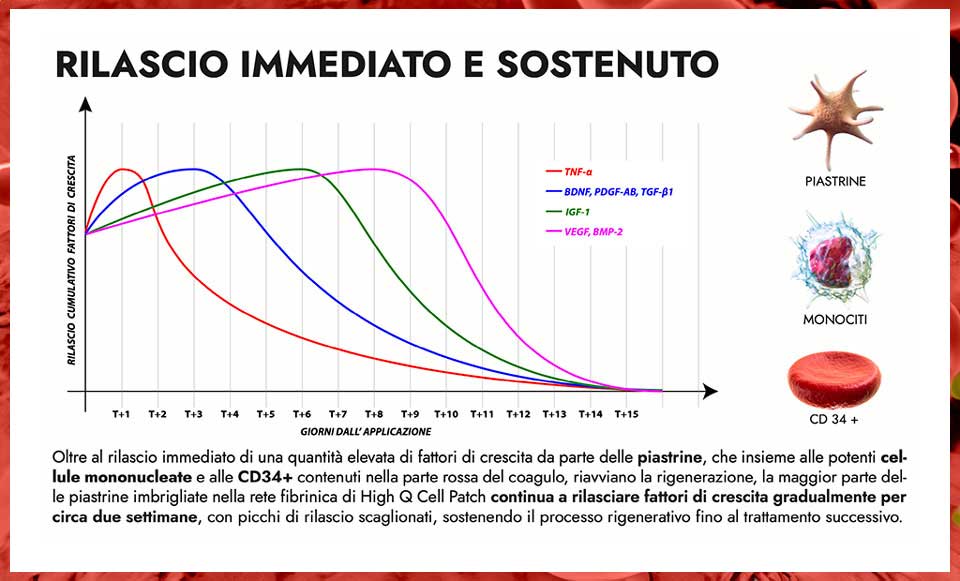 This image for Image Layouts addon