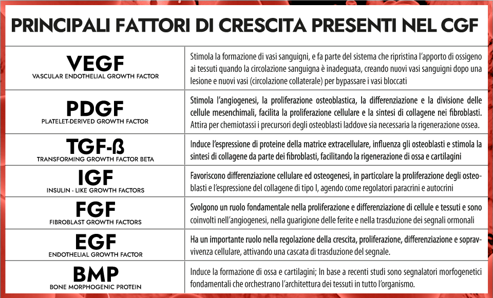 This image for Image Layouts addon